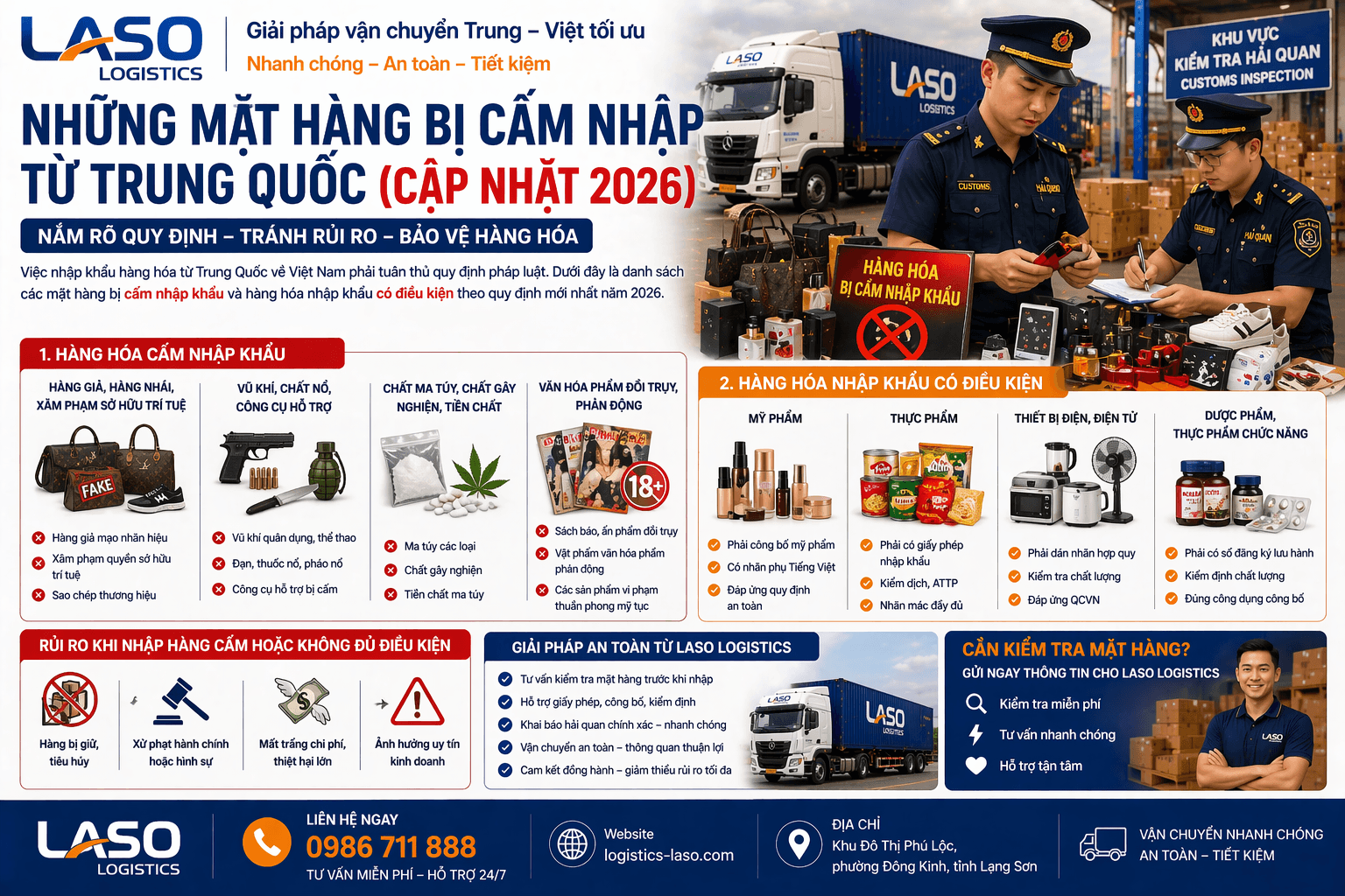 中国进口禁运商品清单（2026年更新）