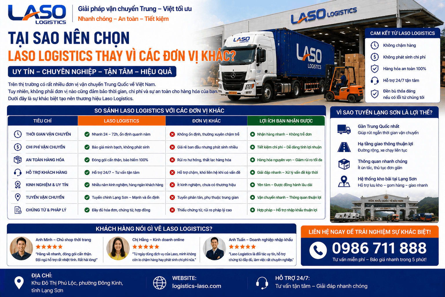 为什么选择 Laso Logistics？与其他物流供应商的实测对比