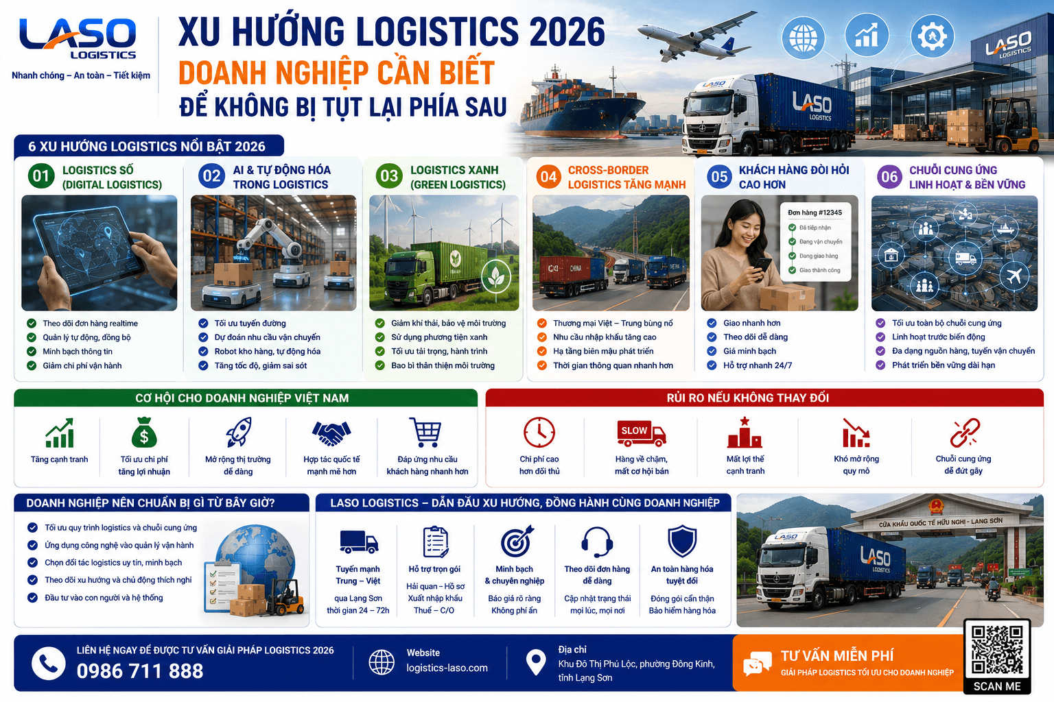 2026年物流趋势——企业需了解以避免在行业中掉队