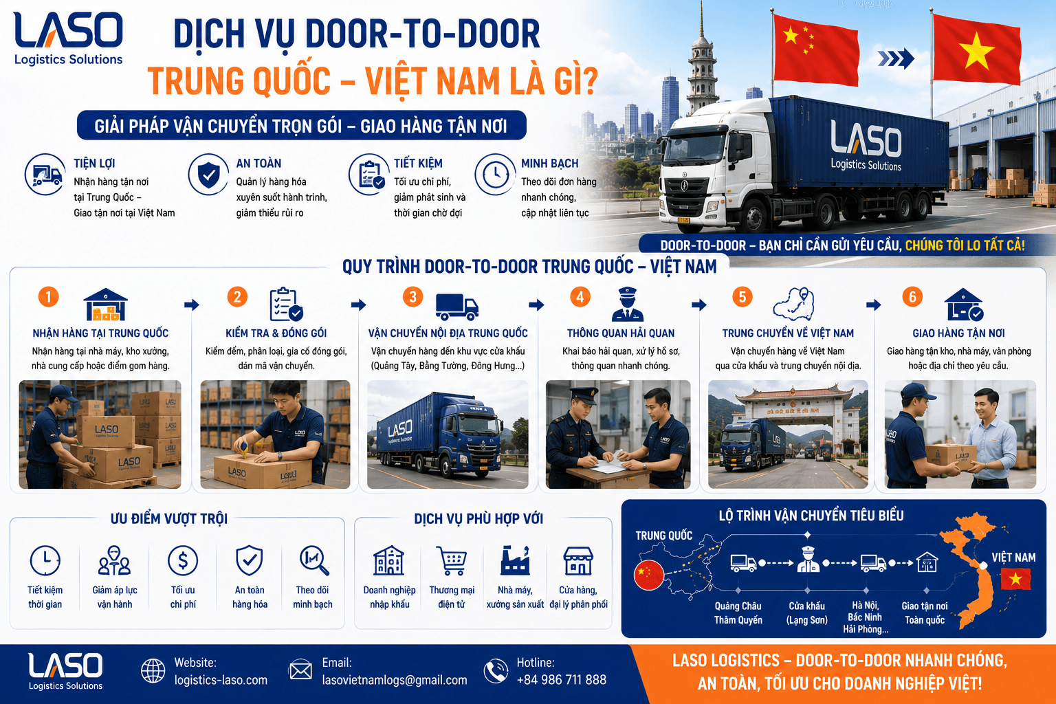 什么是中越门到门服务？最新详解