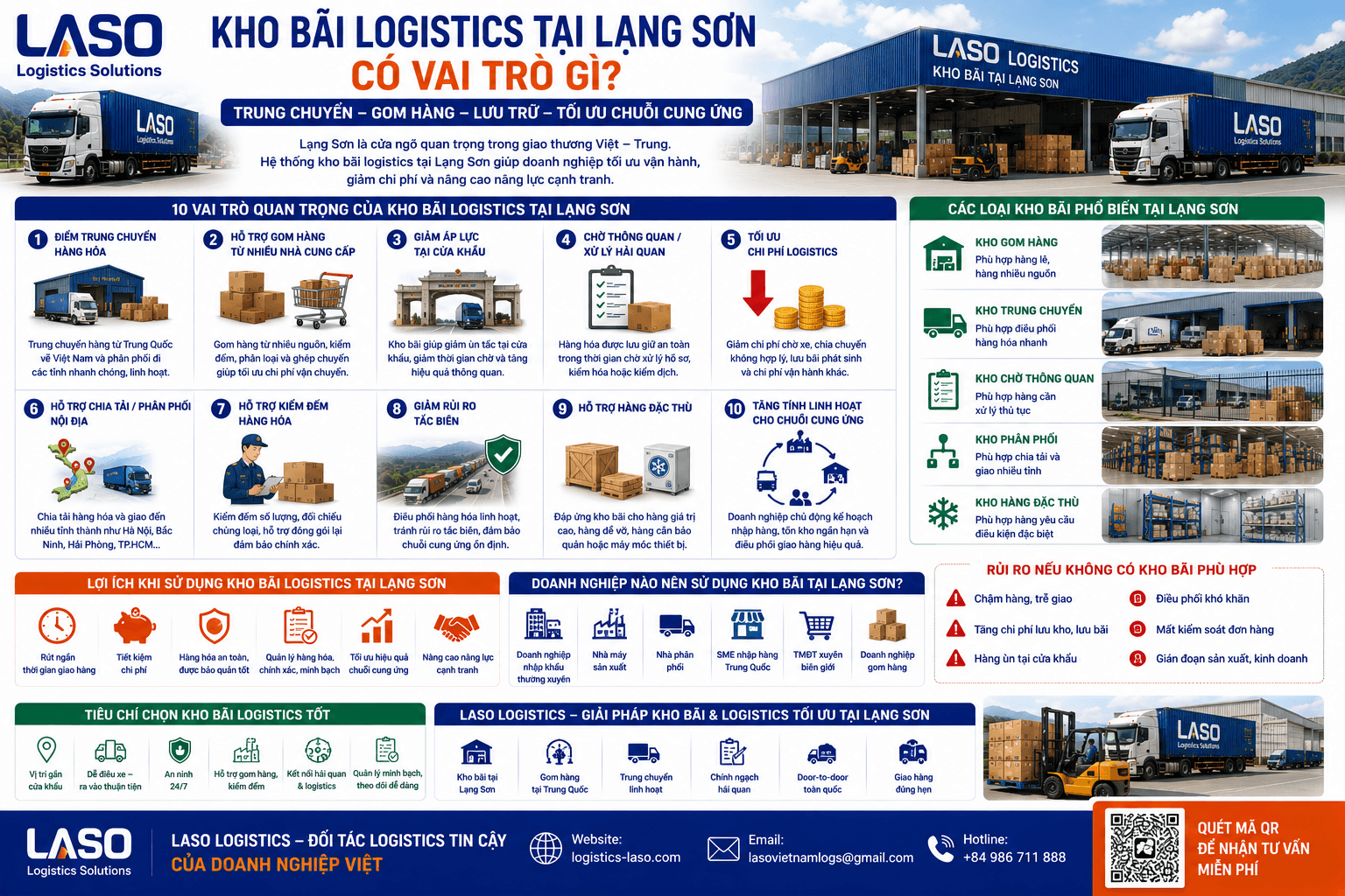 What is the Role of Logistics Warehousing in Lang Son?