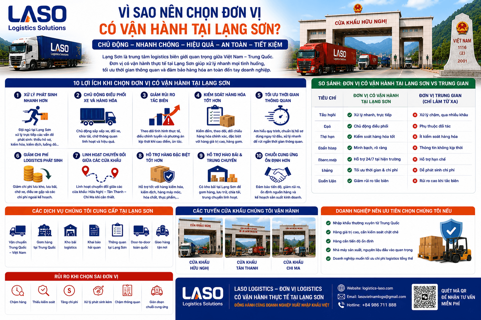 Why Choose a Logistics Provider with Operations in Lang Son?