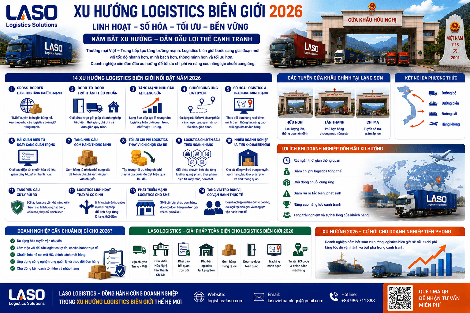 2026 Border Logistics Trends: The Evolution of China-Vietnam Supply Chains