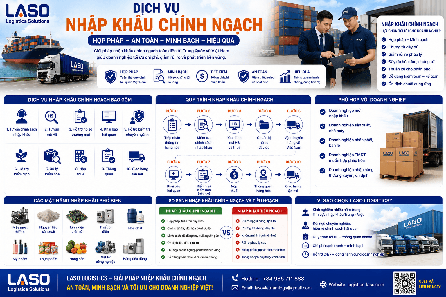 Official Import Services