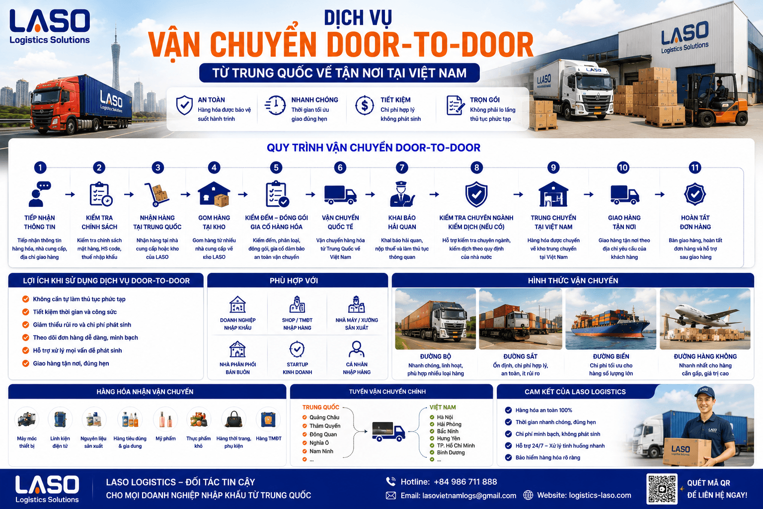 Door-to-Door Shipping Services