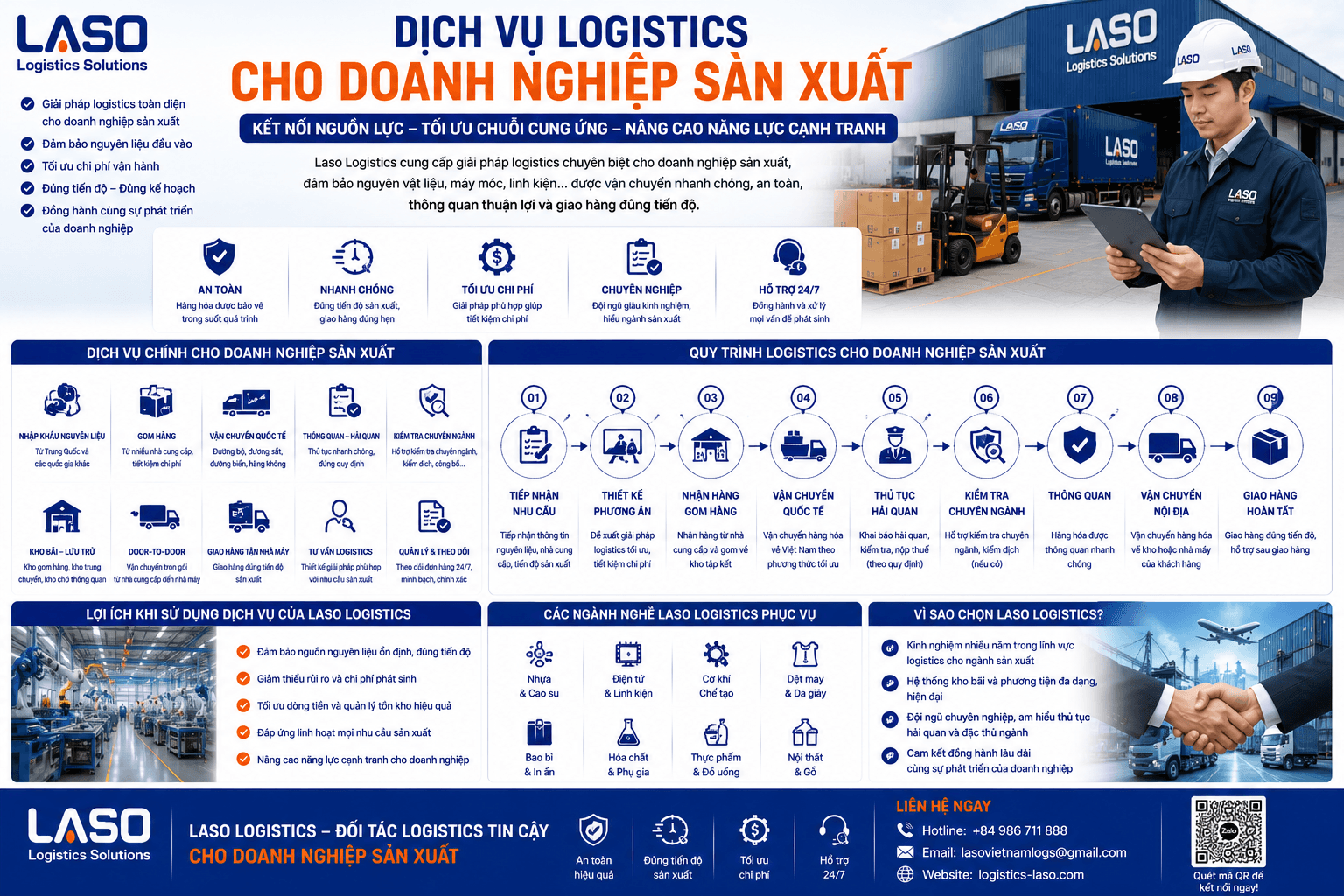 Logistics Services for Manufacturing Enterprises