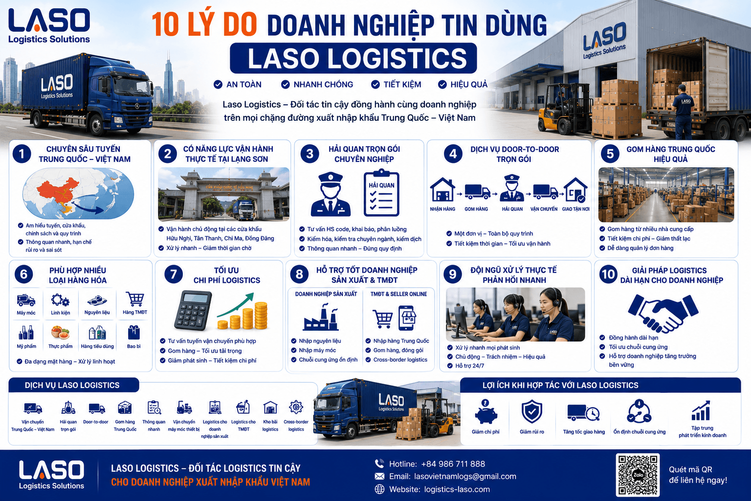 10 Reasons Why Businesses Trust Laso Logistics