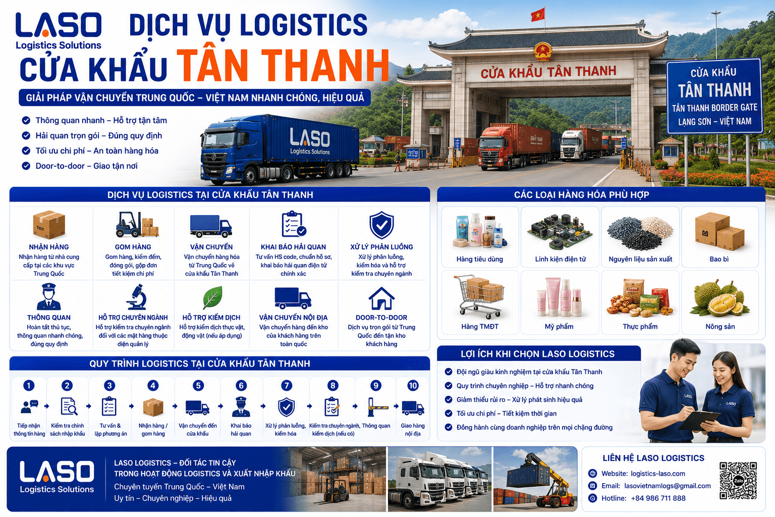 Tan Thanh Border Gate Logistics Services