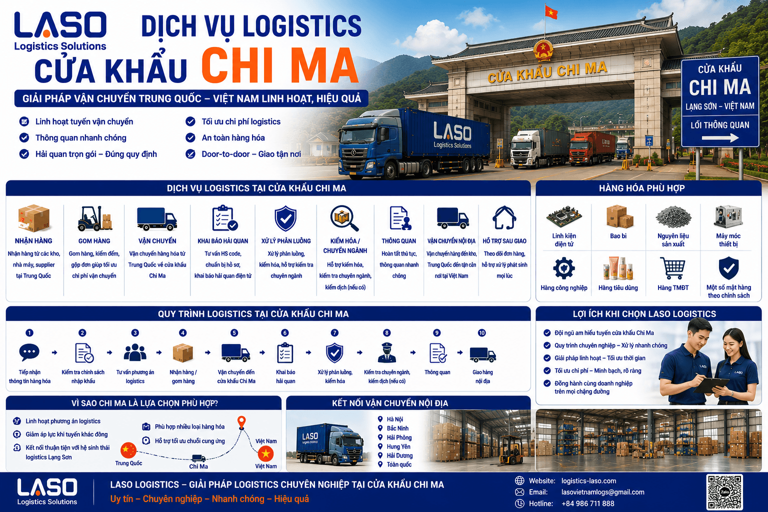 Chi Ma Border Gate Logistics Services