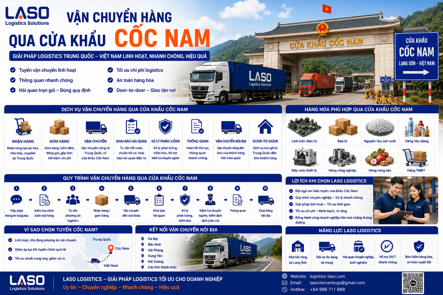 Cargo Transportation via Coc Nam Border Gate